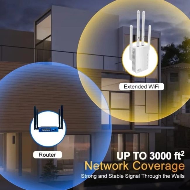 NetFu WiFi Repeater Access Point - 1200Mbps Range Extender Wireless Booster